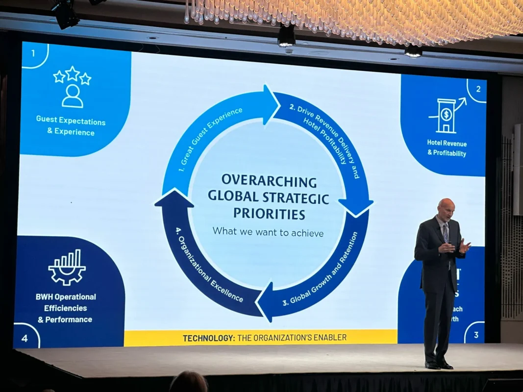 BWH Hotels considers APAC expansion as it closes 2026 regional conference